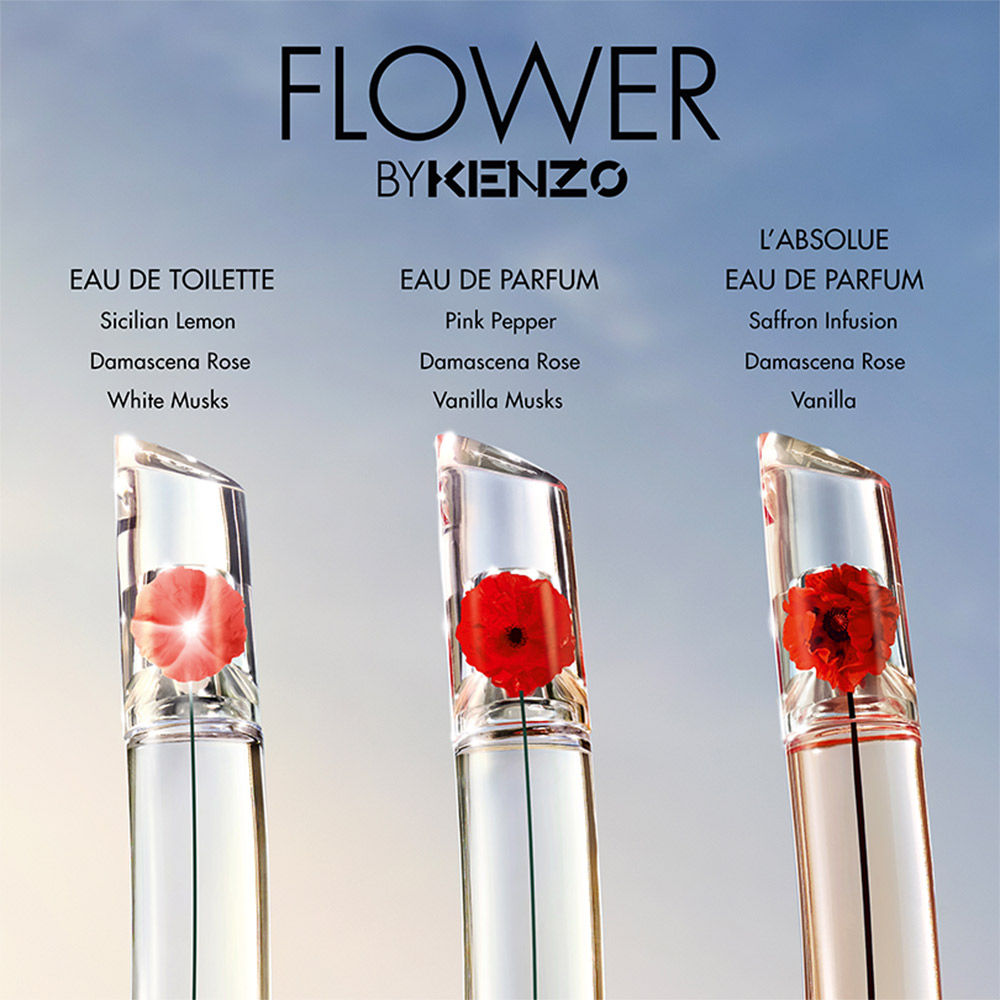 Flower By Kenzo L'Absolue Eau De Parfum Spray For Her
