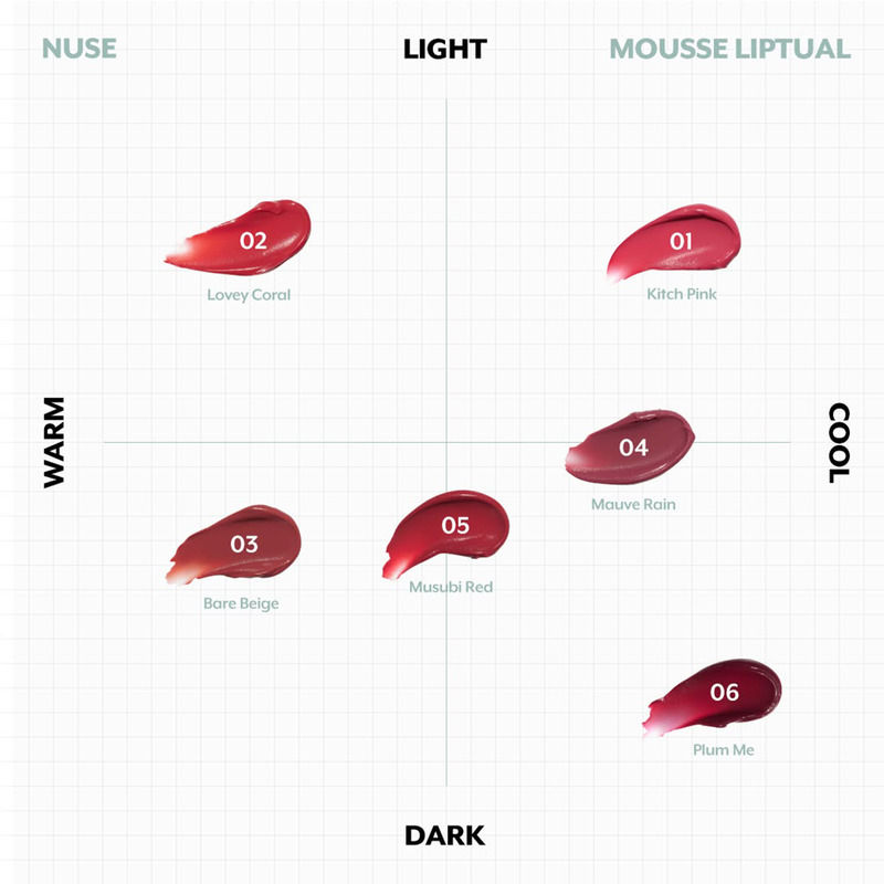 Mousse Liptual