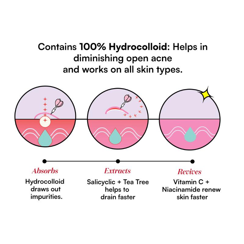 Dart It Hydrocolloid Pimple Patches - Transparent