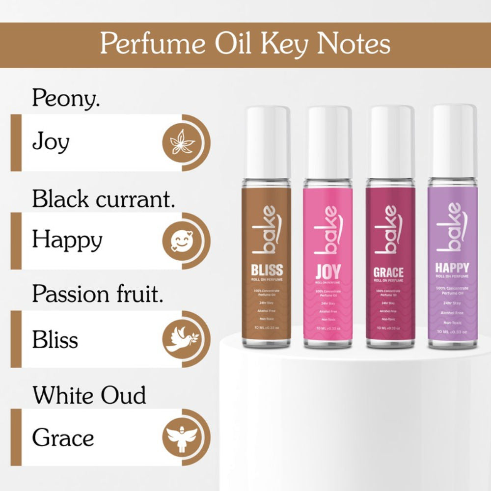 Bliss 100% Concentrated Perfume Oil Roll On Fragrance For Men & Women - Passion Fruit