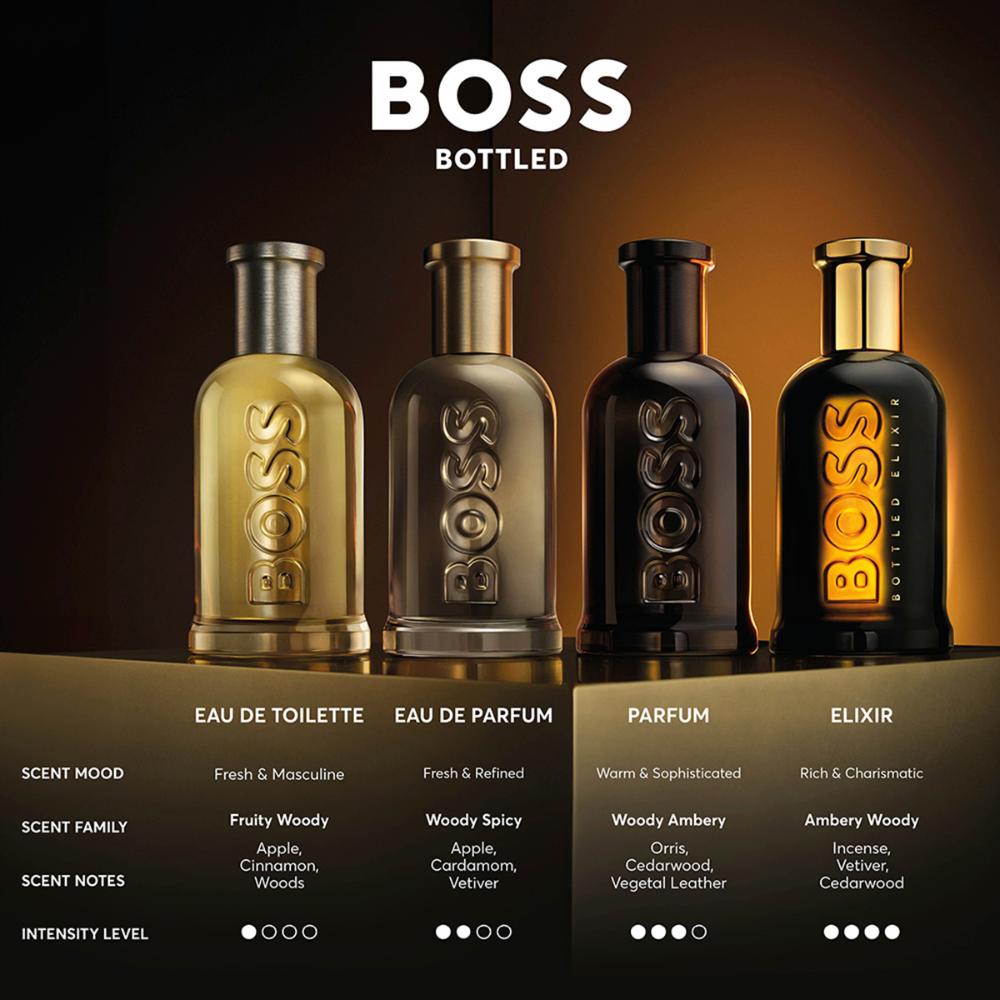 Bottled Elixir Parfum For Him