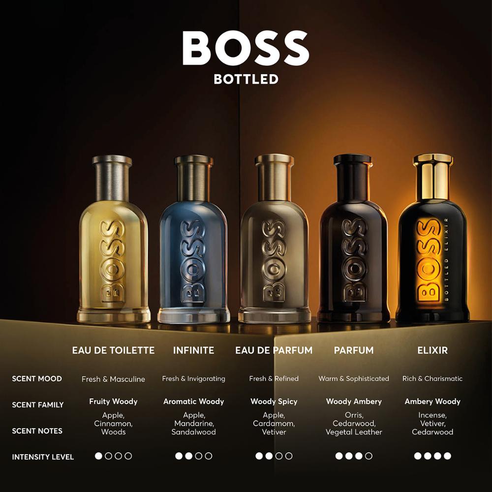 Bottled Night Eau De Toilette For Him
