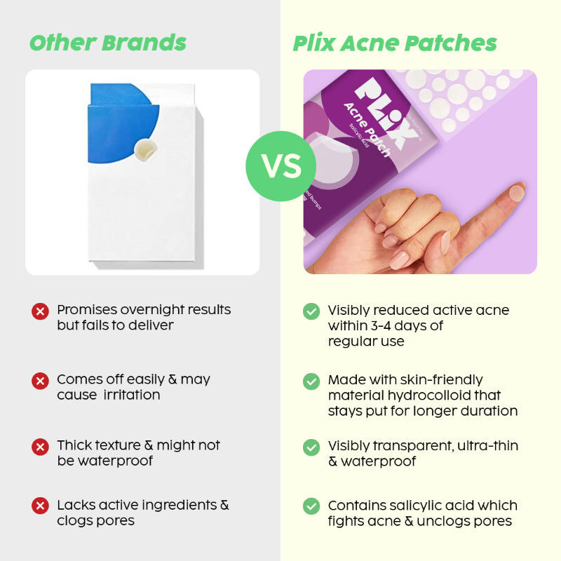 Salicylic Acid Acne Patch