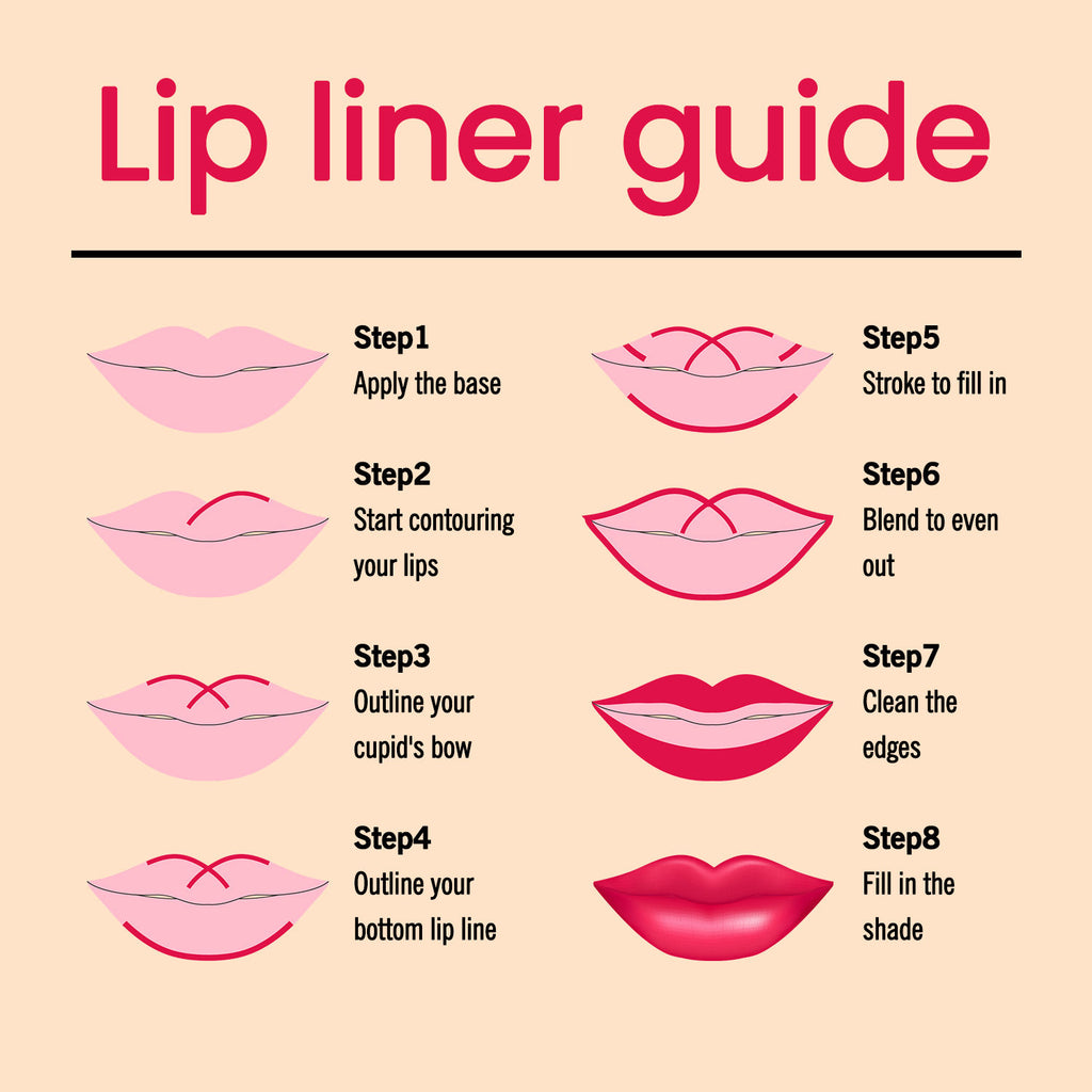 Glimmersticks For Lips