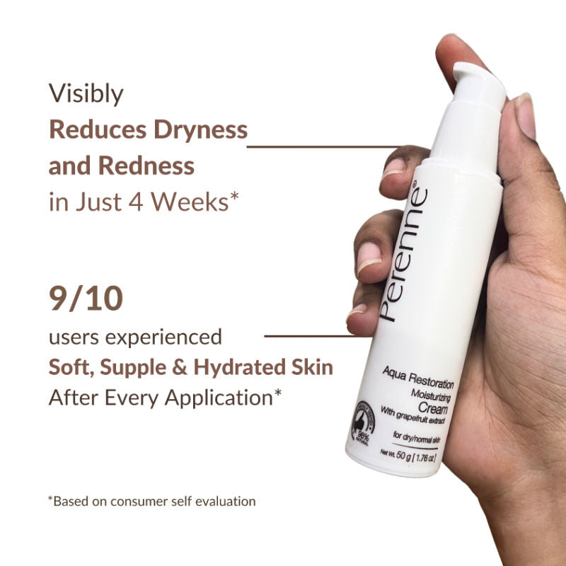 Moisturisation Cream