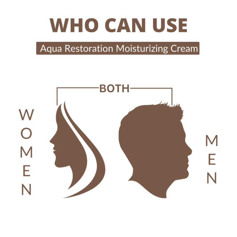 Moisturisation Cream