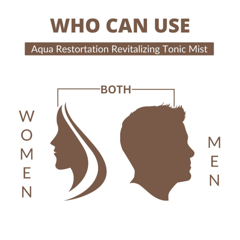 Revitalizing Tonic Mist