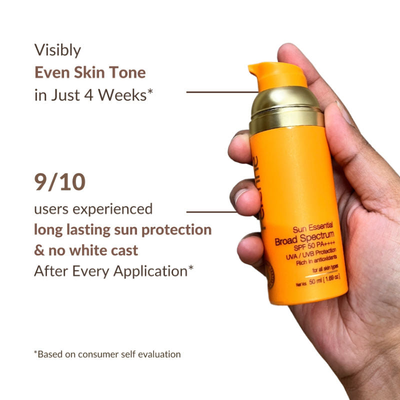 Broad Spectrum SPF 50 - For All Skin Types