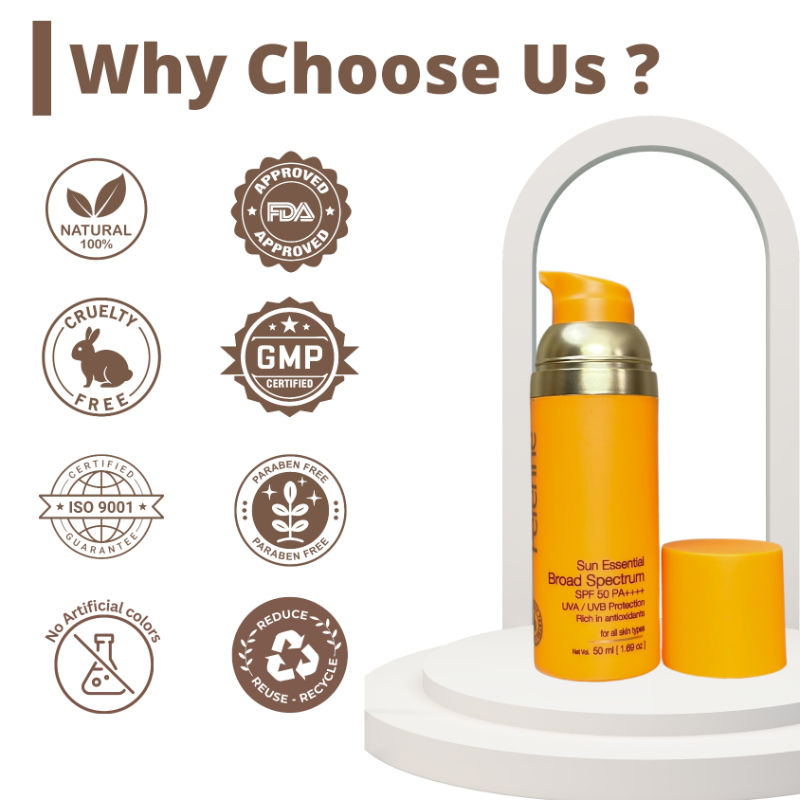 Broad Spectrum SPF 50 - For All Skin Types