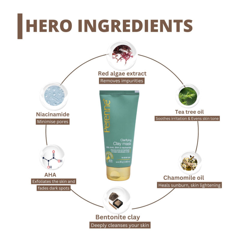 Clarifying Clay Mask (With AHA, BHA, Niacinamide)