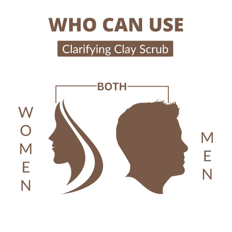 Clarifying Clay Scrub (With AHA, BHA, Niacinamide)
