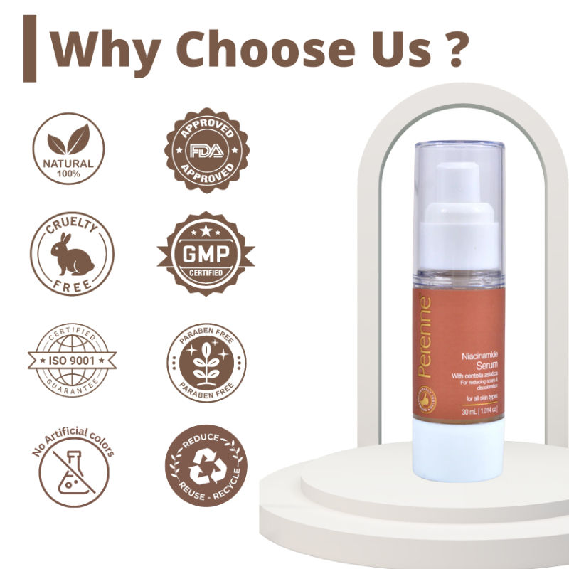Niacinamide Serum With Centella Asiatica For Reducing Acne Scars And Pigmentation