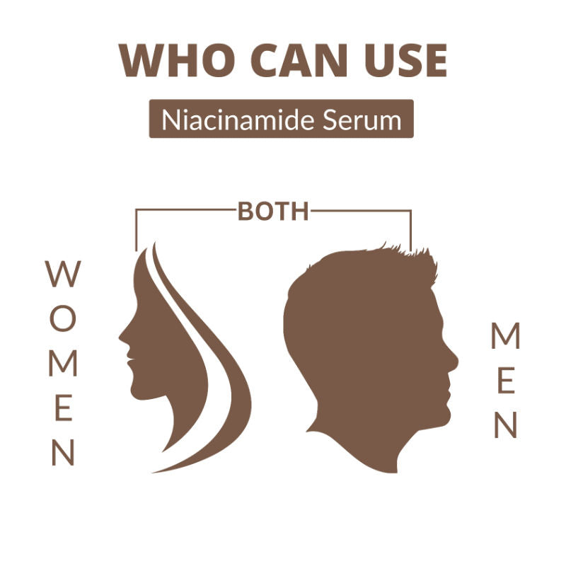 Niacinamide Serum With Centella Asiatica For Reducing Acne Scars And Pigmentation