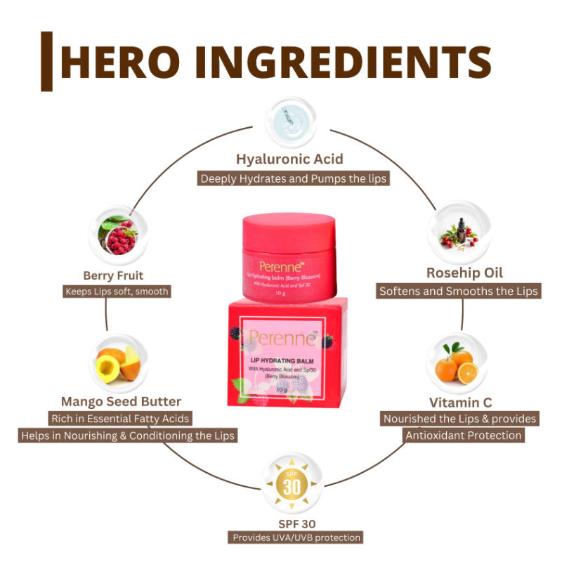 Lip Hydrating Balm With Hyaluronic Acid & SPF 30 - Berry Blossom