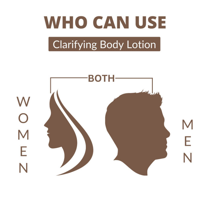 Clarifying Body Lotion