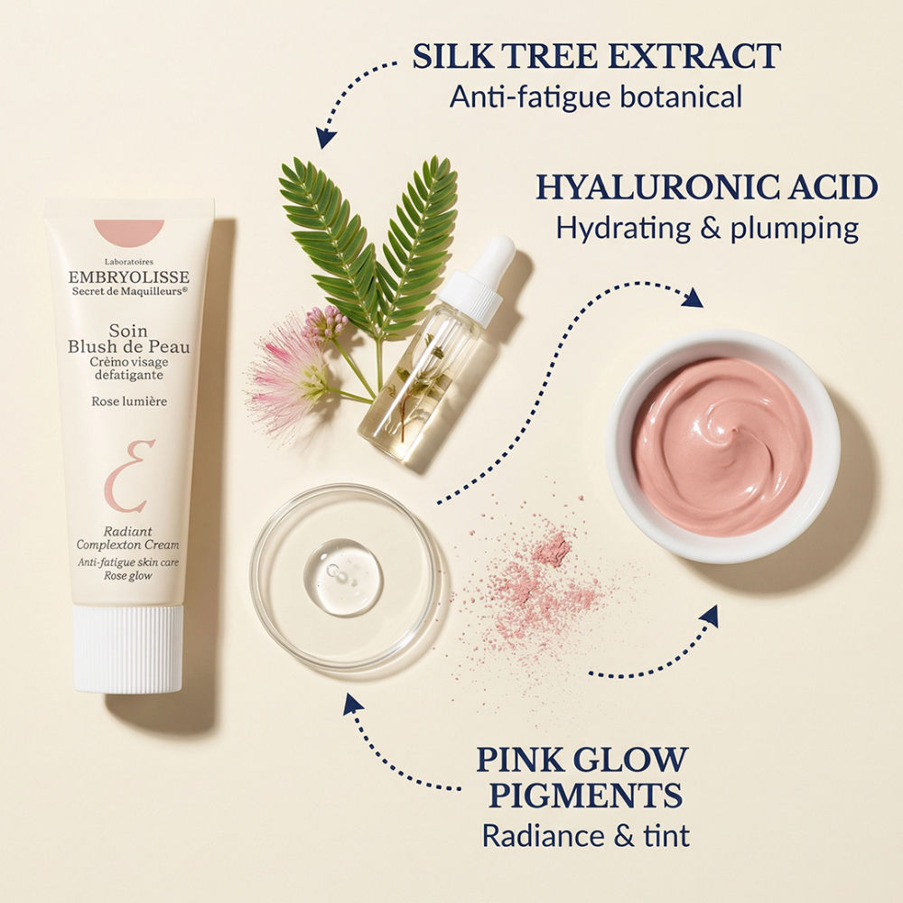 Radiant Complexion Rose Glow Illuminating Healthy Face Cream