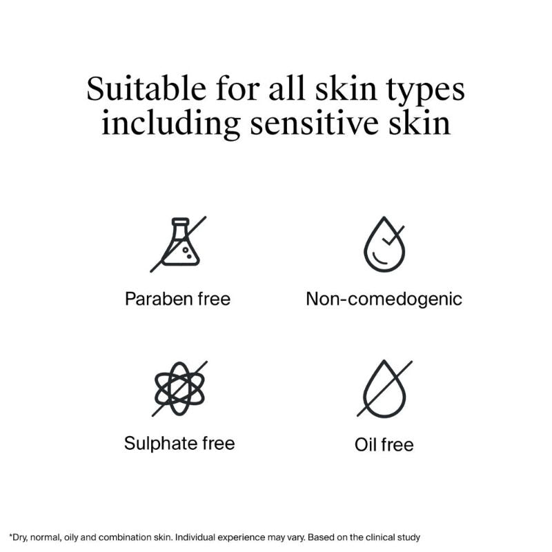 Oil Free Acne Cleansing Face Wash with 2% Salicylic Acid for Acne Prone & Oily Skin