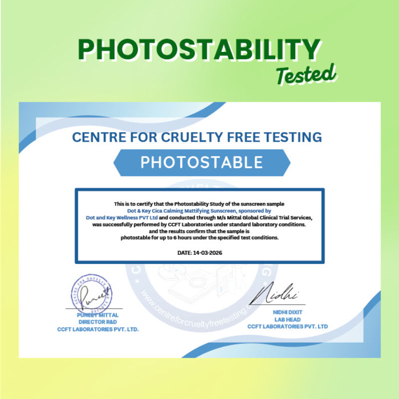 Cica Calming Mattifying Sunscreen In-Vivo Tested SPF 50+ PA++++, With Niacinamide