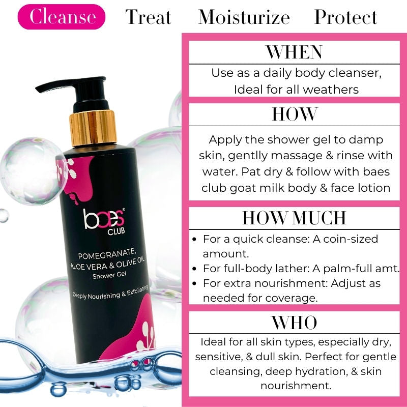 Exfoliating Shower Gel With Pomegranate, Olive Oil & Glycolic Acid, Soap Free Unisex