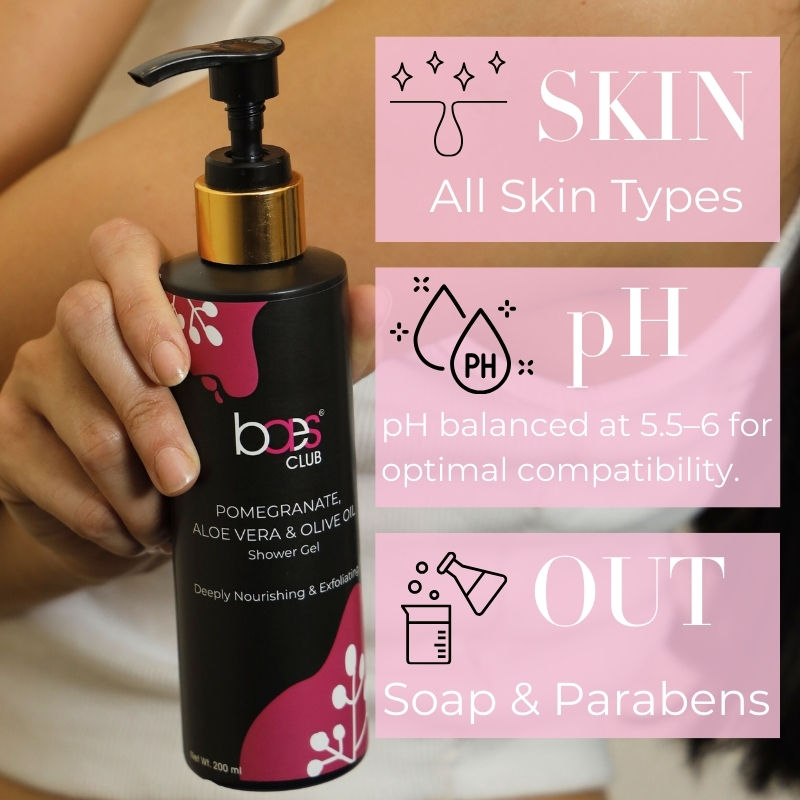 Exfoliating Shower Gel With Pomegranate, Olive Oil & Glycolic Acid, Soap Free Unisex