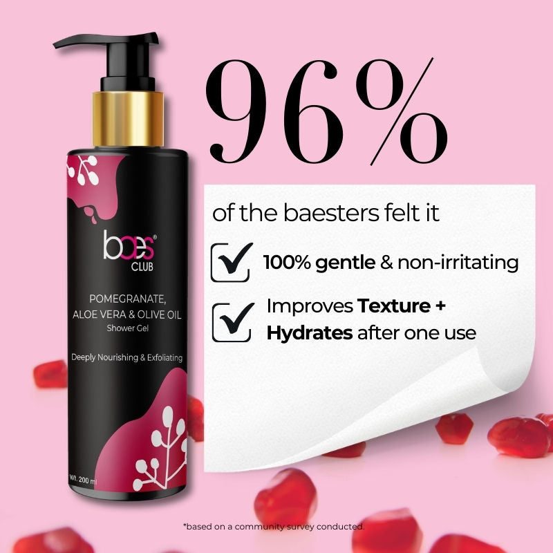 Exfoliating Shower Gel With Pomegranate, Olive Oil & Glycolic Acid, Soap Free Unisex