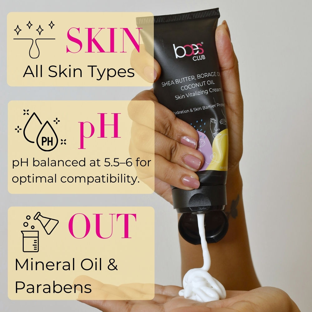 Skin Vitalising Cream With Shea Butter, Coconut Oil & Borage Oil Intense Hydration Unisex