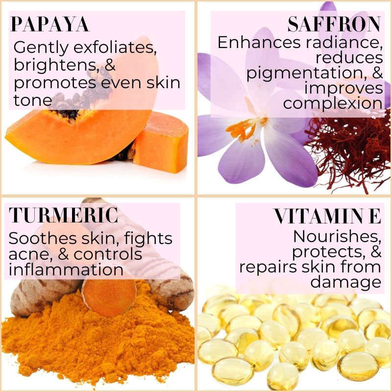 Papaya, Saffron & Turmeric Deep Cleanse Face Wash Gentle Exfoliation Glowing Skin Unisex