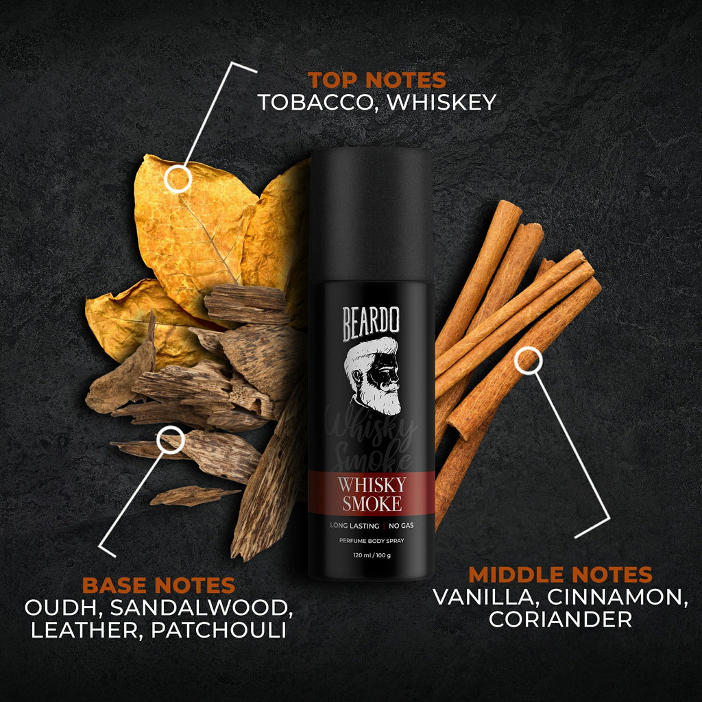 Whisky Smoke Perfume Body Spray