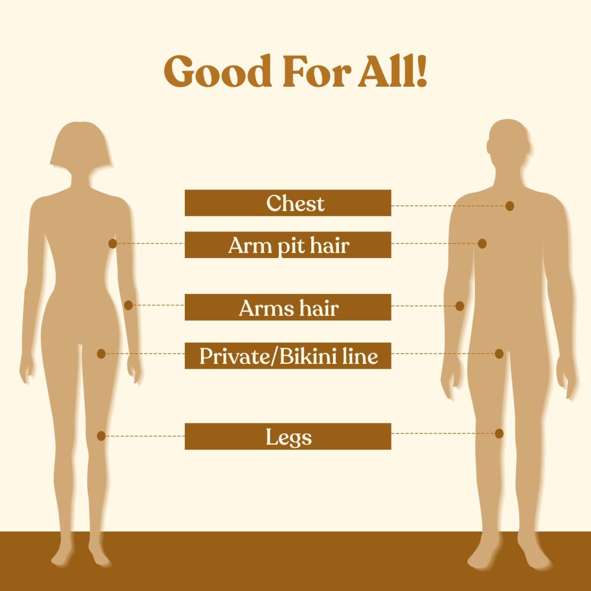 Natural Chocolate Facial Hair Removal Powder