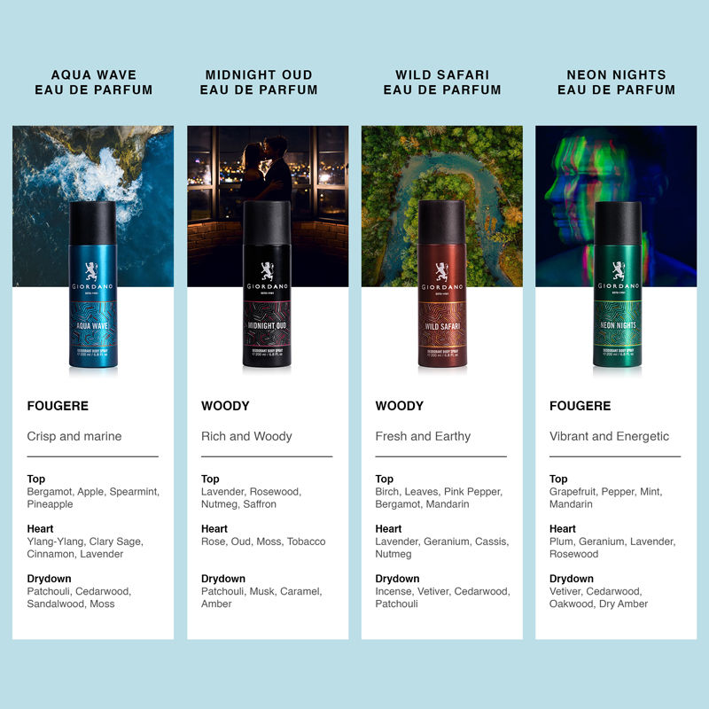 Aqua Wave Deodorant Spray