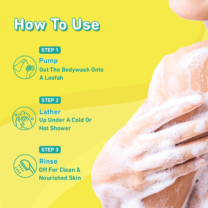 BodyLovin Hawaiian Rumba Shower Gel