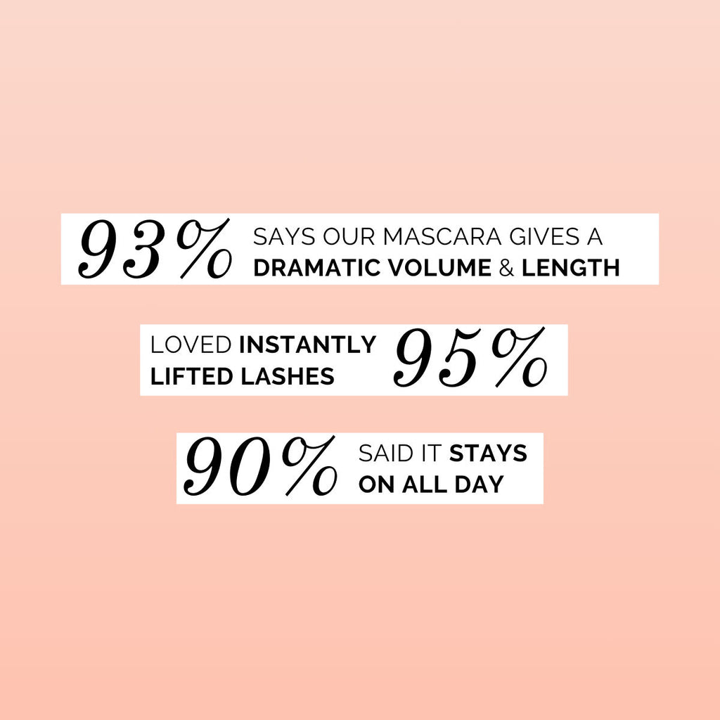 All About That Drama Voluminous Mascara