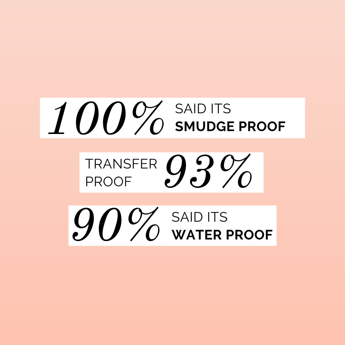 All That Eye Need Smudge Proof Eyeliner!