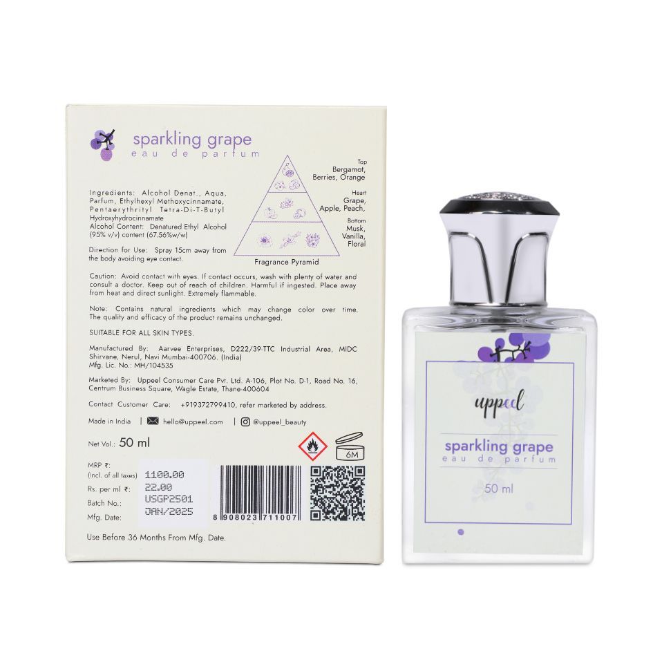 Sparkling Grape Eau De Parfum - Fruity, Floral & Vanilla Daytime Perfume