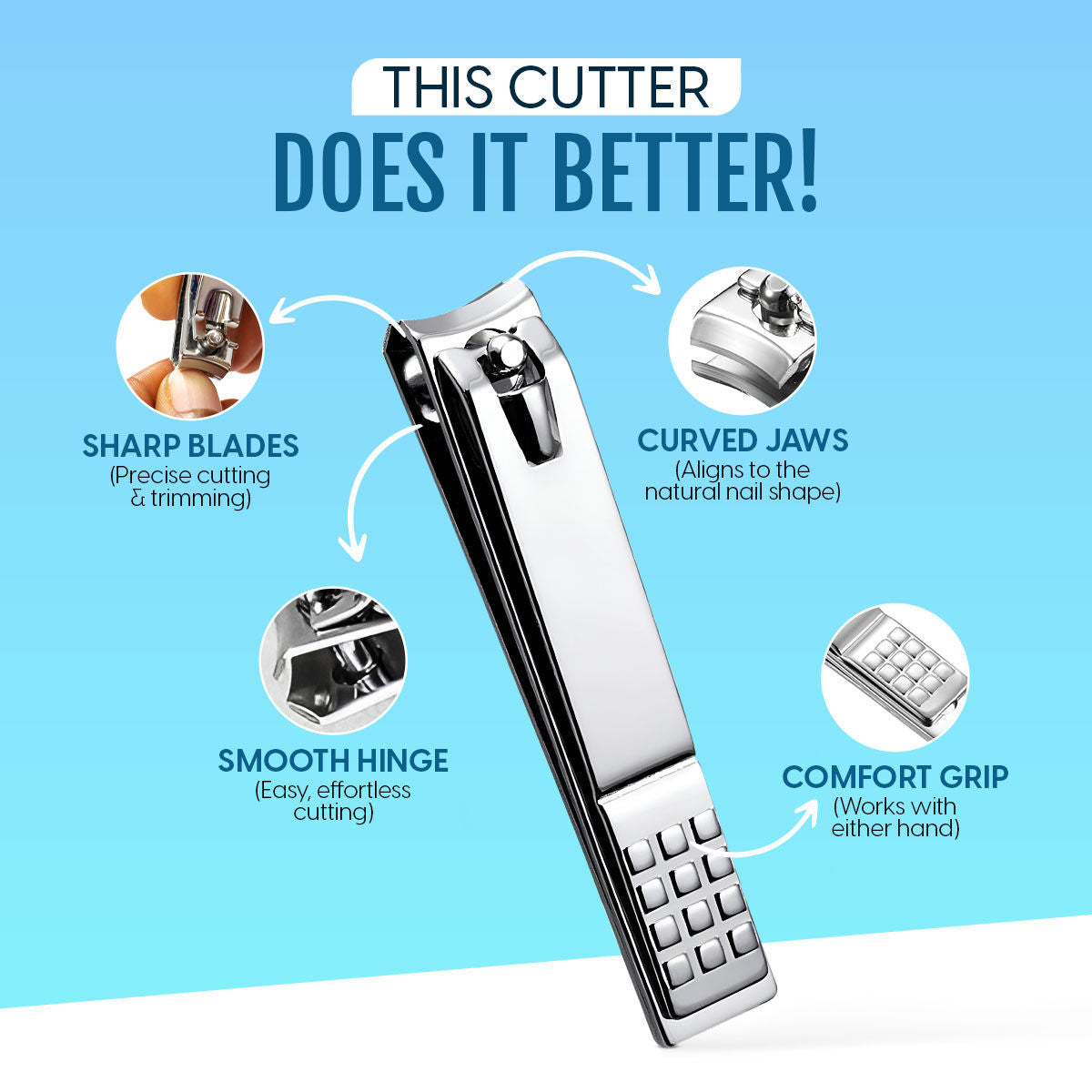 Nail Cutter Stainless Steel Finger Nail Clipper Toe Nail Trimmer for Manicure, Pedicure