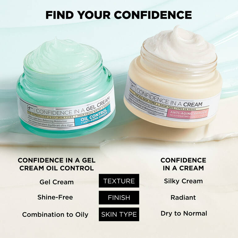 Confidence In A Gel Cream