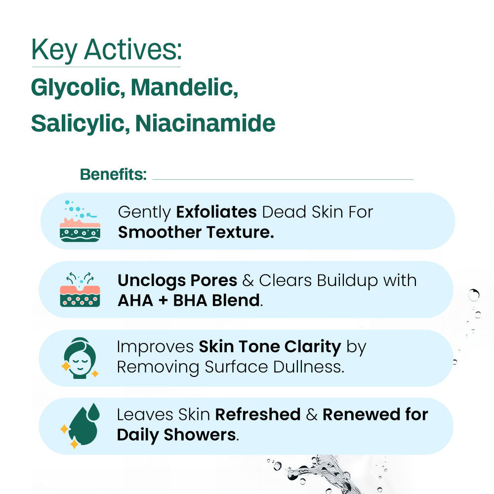 Exfoliating Body Acne, Smooths Bumps & Strawberry Skin Body Wash