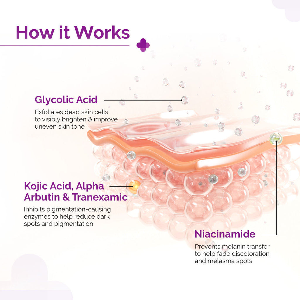 2% Kojic Acid Advanced Face Cream