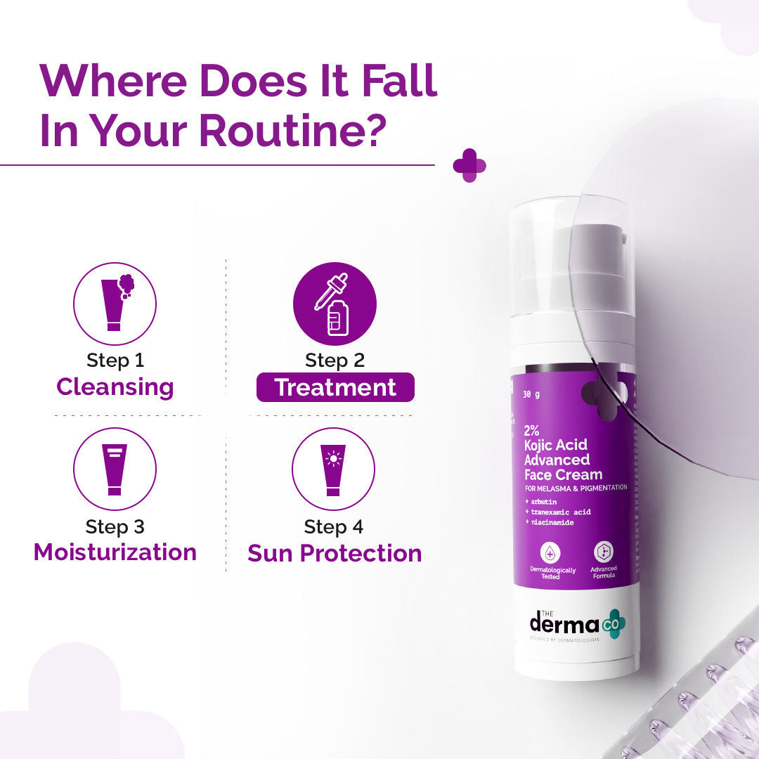 2% Kojic Acid Advanced Face Cream