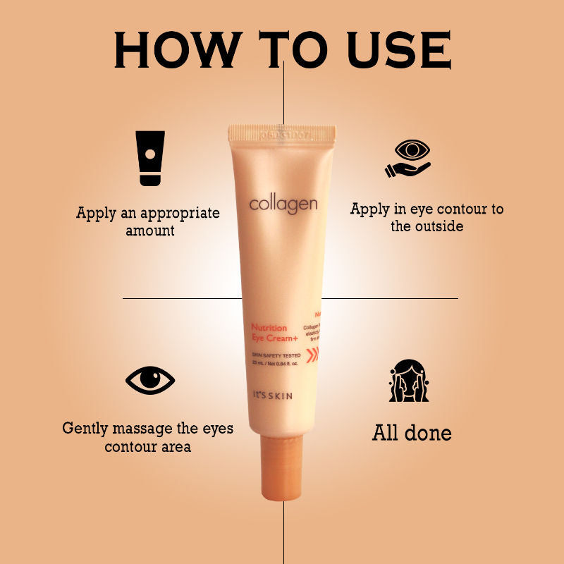 Collagen Nutrition Eye Cream
