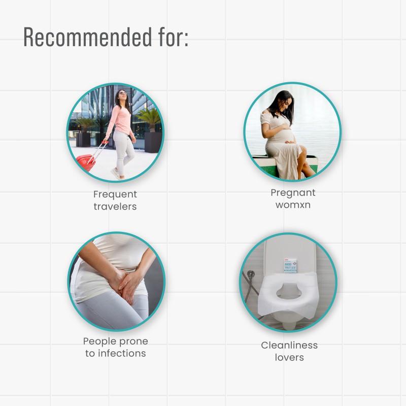 Reusable Portable Stand And Pee Urination Device For Women, Leak-Proof And Zero Spillage