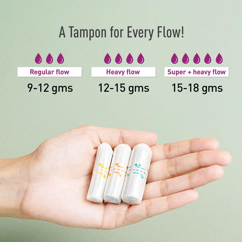 Fda Approved Tampons for Super Heavy Flow, High Absorption & Biodegradable, 360° Leakproof