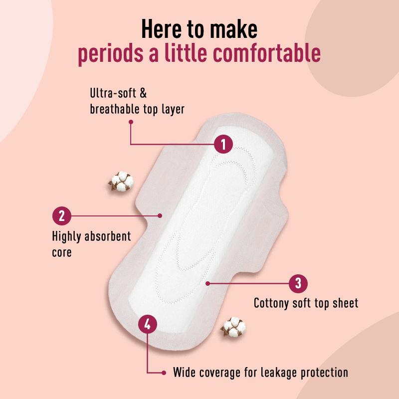 Cottony Soft Rash Free Sanitary Pads For Women, 4 Pcs (XL), Ultra Thin & Breathable Top Layer