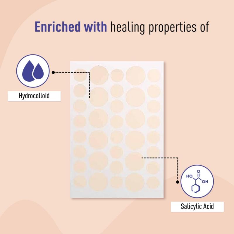 Anti Acne & Pimple Face Patches, 0.5% Salicylic Acid & 100% Hydrocolloid, Acne Spot Corrector