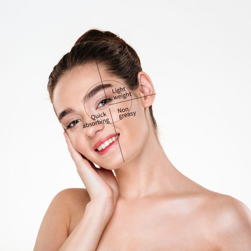 Rejuvenix Under Eye Gel to Reduce Dark Circles Puffiness with Advanced Actives Lightweight
