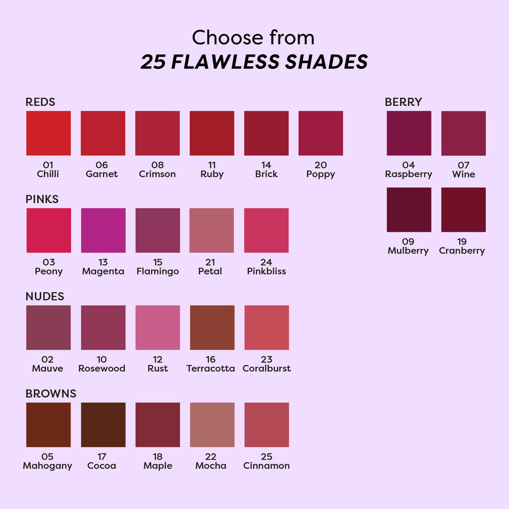 Matte Lipcolor