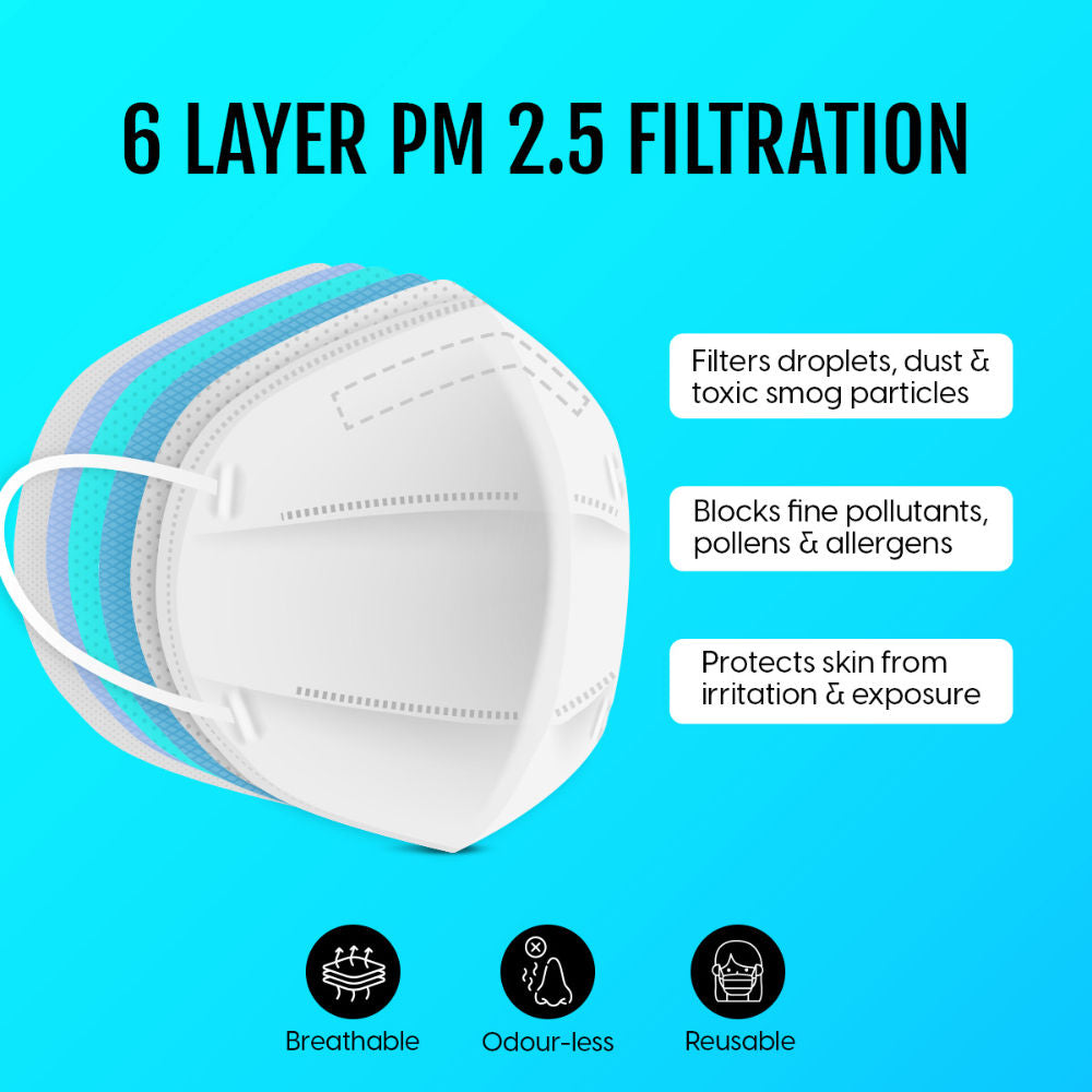 N95 Face Mask Reusable 6-Layer Anti Pollution Dust Smog Protection Hair Nail Salon Use
