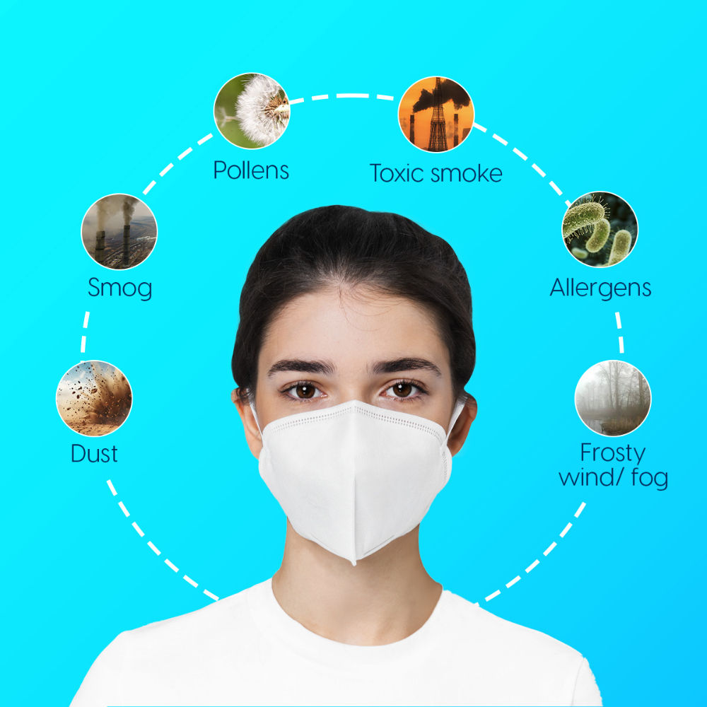N95 Face Mask Reusable 6-Layer Anti Pollution Dust Smog Protection Hair Nail Salon Use
