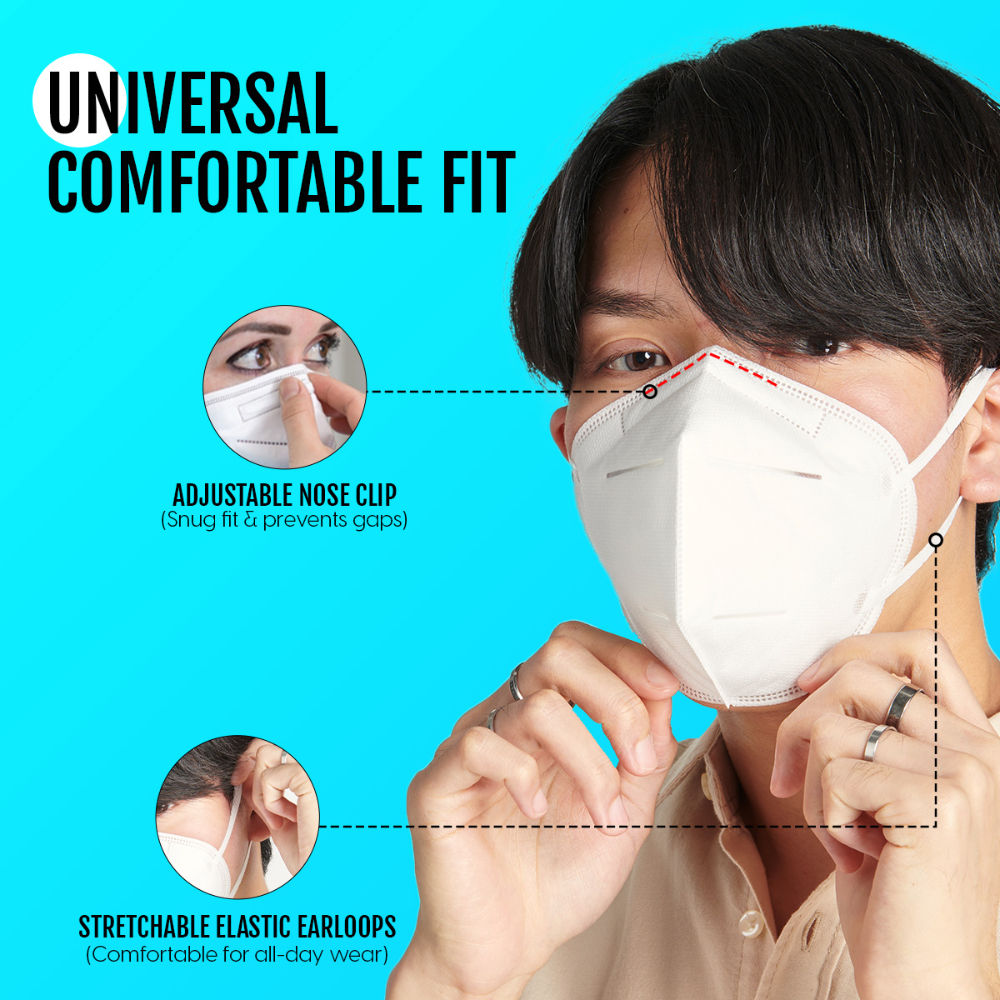 N95 Face Masks Reusable 6-Layer Anti Pollution Dust Smog Protection Hair Nail Salon Use