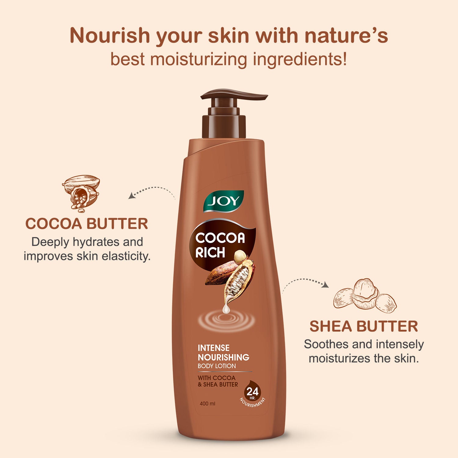 Cocoa Rich Intense Nourishing Body Lotion - Shea & Cocoa Butter, 24hr Moisture for Winter